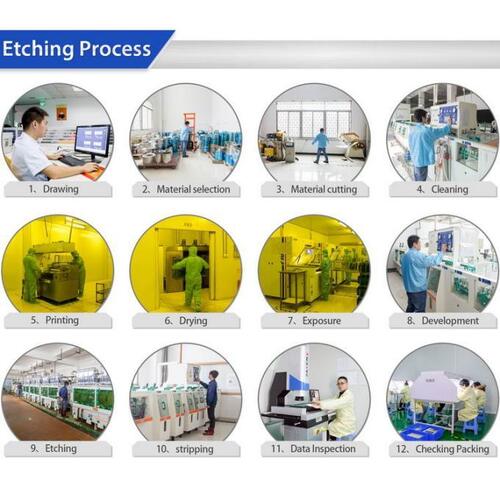 Son şirket blogları hakkında Xinhaisen, zorlu uygulamalar için fotokimyasal kazı konusunda standart belirliyor